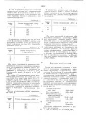 Состав для дегазации помещений и емкостей (патент 544432)