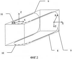 Волоконный лазер со сверхкороткой длительностью импульса (патент 2540484)