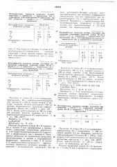 Дубящий проявитель (патент 198912)