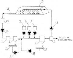 Способ нейтрализации подотвальных кислых сульфатсодержащих сточных вод (патент 2438999)