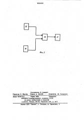 Шлицехонинговальное устройство (патент 933406)