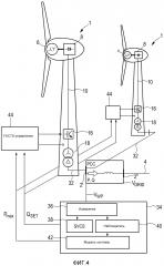 Способ и устройство для ввода электрической энергии в электрическую сеть электроснабжения (патент 2605085)