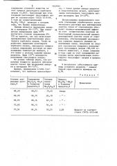 Способ переработки отработанного поглотительного раствора (патент 1143444)