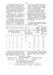 Кислый раствор для химического никелирования (патент 1180404)