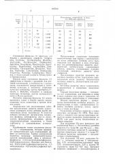 Инсектицидно-акарицидное средство (патент 645523)