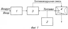 Способ приготовления топливовоздушной смеси и устройство для его осуществления (патент 2404369)