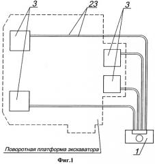 Комплект для подъема поворотной платформы экскаватора (патент 2370384)