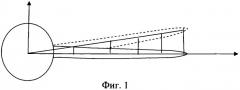 Система контроля прочностных свойств крыла летательного аппарата (патент 2348916)