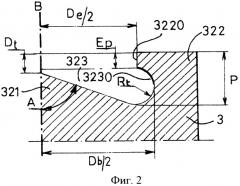 Камера сгорания для теплового двигателя с прямым вспрыском и с наддувом (патент 2490486)