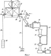 Устройство для ограничения оборотов пирамидального ветряного двигателя (патент 2260709)