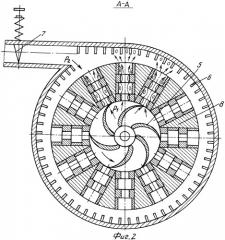 Роторный гидродинамический кавитационный аппарат (патент 2357791)