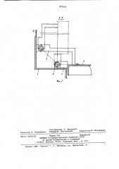 Торцовая поворотная дверь полувагона (патент 933516)