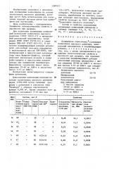 Полимерная композиция (патент 1399313)