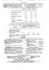 Композиция для посыпки кровельных материалов (патент 872694)