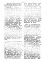 Монохроматор (патент 1245897)