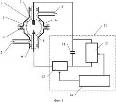 Устройство для окислительной деструкции металлоорганических комплексов жидких радиоактивных отходов (патент 2602090)