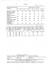 Способ получения сшитого полихлоропрена (патент 1548185)