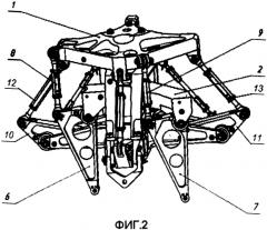 Суммирующий механизм для системы управления общим и циклическим шагом вертолетов трехточечной системы управления с наклонным расположением гидроприводов (патент 2578706)
