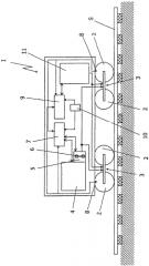 Способ для управления рельсовым транспортным средством (патент 2585948)