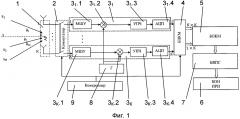 Устройство для определения направлений на источники радиоизлучения (патент 2631944)
