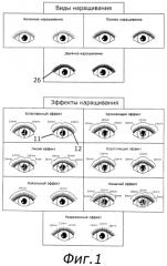 Способ наращивания ресниц (патент 2417719)
