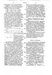 Способ автоматического регулирования работы башни- конденсатора (патент 865784)