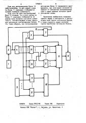 Устройство для контроля логических блоков (патент 1049913)