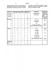 Планетарная коробка передач (патент 1835009)