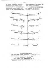 Способ изготовления гофрированных гнутых профилей (патент 889194)
