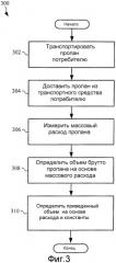 Измерение пропана с использованием расходомера кориолиса (патент 2320967)