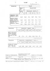 Способ получения гранулированного комбикорма для сельскохозяйственных животных (патент 1517908)