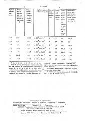 Способ сушки дисперсных материалов (патент 614298)