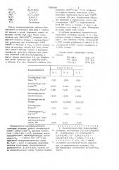 Пьезоэлектрический керамический материал (патент 739030)