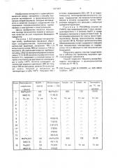 Способ получения метилфенилили фенилсиланолятов натрия (патент 1417447)