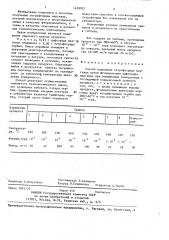 Способ получения тетрафторида марганца (патент 1428702)