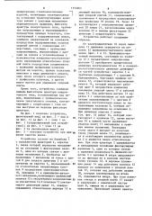 Устройство для изготовления армированных стеклопластиковых изделий (патент 1113263)