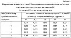 Способ получения твердого противогололедного материала на основе пищевой поваренной соли и кальцинированного хлорида кальция (варианты) (патент 2597101)