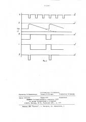 Делитель частоты (патент 1152087)