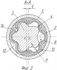 Одновинтовая гидромашина (патент 2402692)