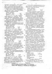 Композиция для изготовления теплоизоляционного материала (патент 706383)
