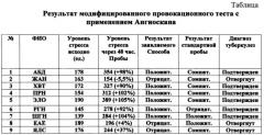 Способ диагностики латентного туберкулеза внелегочных локализаций (патент 2571713)