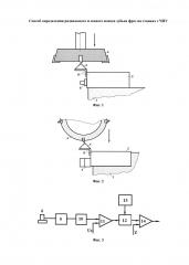 Способ определения радиального и осевого износа зубьев фрез на станках с чпу (патент 2594051)