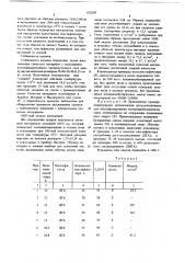Поливинилбутиралевая композиция (патент 670230)