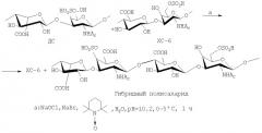 Способ получения хондроитин-6-сульфата из пупочных канатиков новорожденных (патент 2383351)