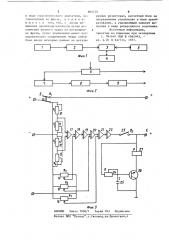 Устройство для управления глубиной фрезерования торфяной залежи (патент 865154)