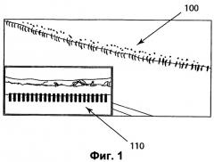 Способ и устройство для стабилизации петель несшитых швов (патент 2344216)