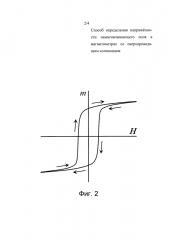 Способ определения напряжённости намагничивающего поля в магнитометрах со сверхпроводящим соленоидом (патент 2613588)
