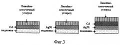 Способ получения металлсодержащего углеродного наноматериала (патент 2499850)