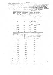 Способ получения цементного клинкера (патент 1409604)