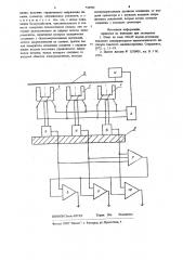 Устройство для контроля плоскостности стальной полосы (патент 710702)